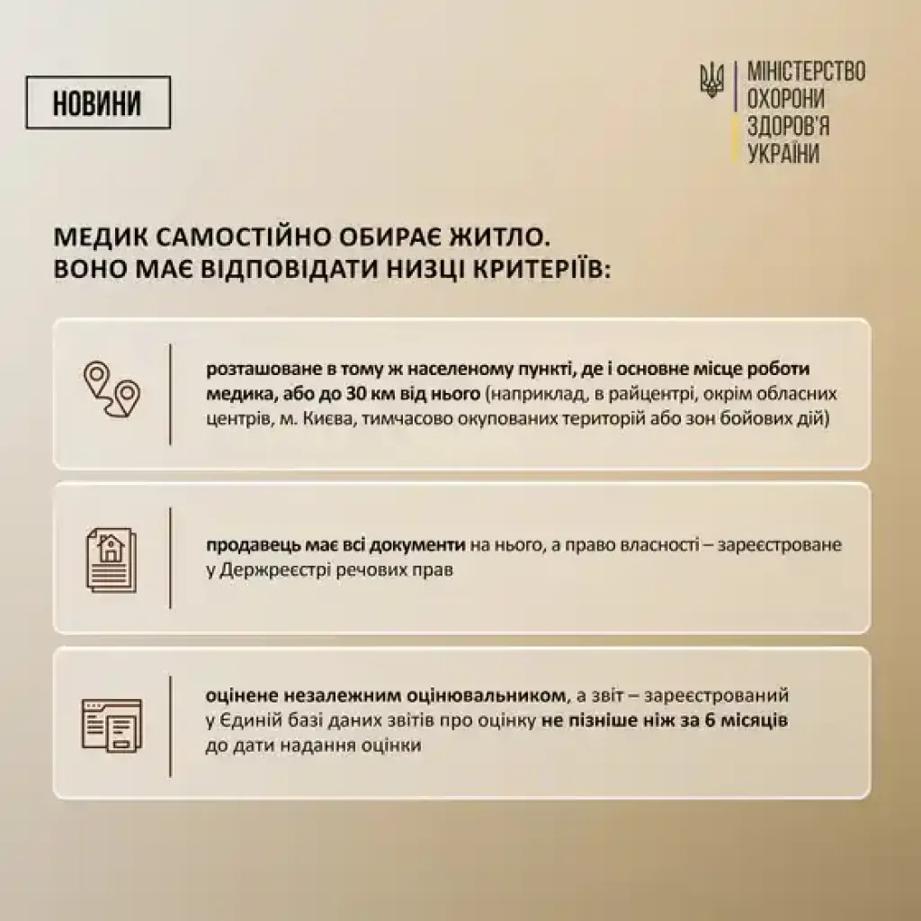 Лікарям у селах купуватимуть службове житло: МОЗ пояснило, хто і як може скористатися програмою