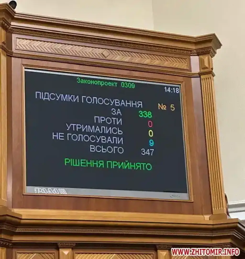 Україна та США запускають Фонд відбудови: Рада ратифікувала угоду про стратегічні інвестиції в надра та безпеку