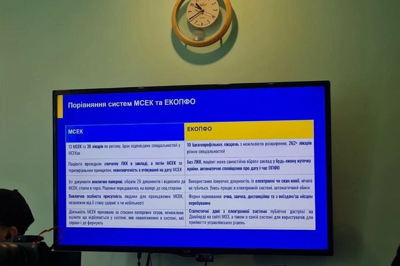Житомирщина підбиває підсумки: рік роботи експертних команд
