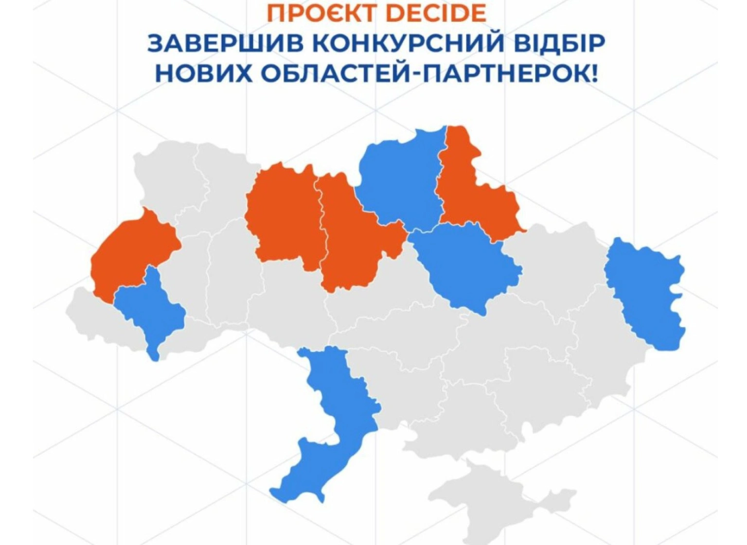 Житомирщина приєдналася до нової фази DECIDE: освіта і громади на п’ятирічній орбіті розвитку