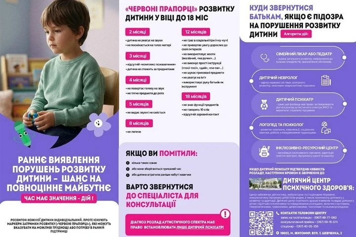 Маршрут допомоги: як у Житомирі долають інформаційний вакуум навколо дитячого аутизму