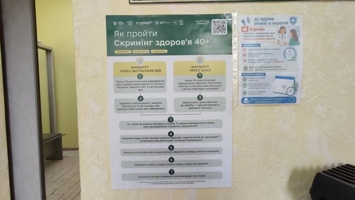 Нові правила чекапів для сорокарічних: як Олевська громада впроваджує медичний скринінг
