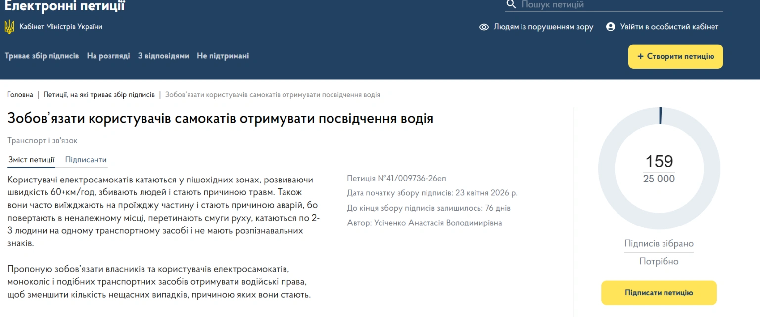 Права на електросамокат: українці вимагають посилити контроль за водіями мікротранспорту