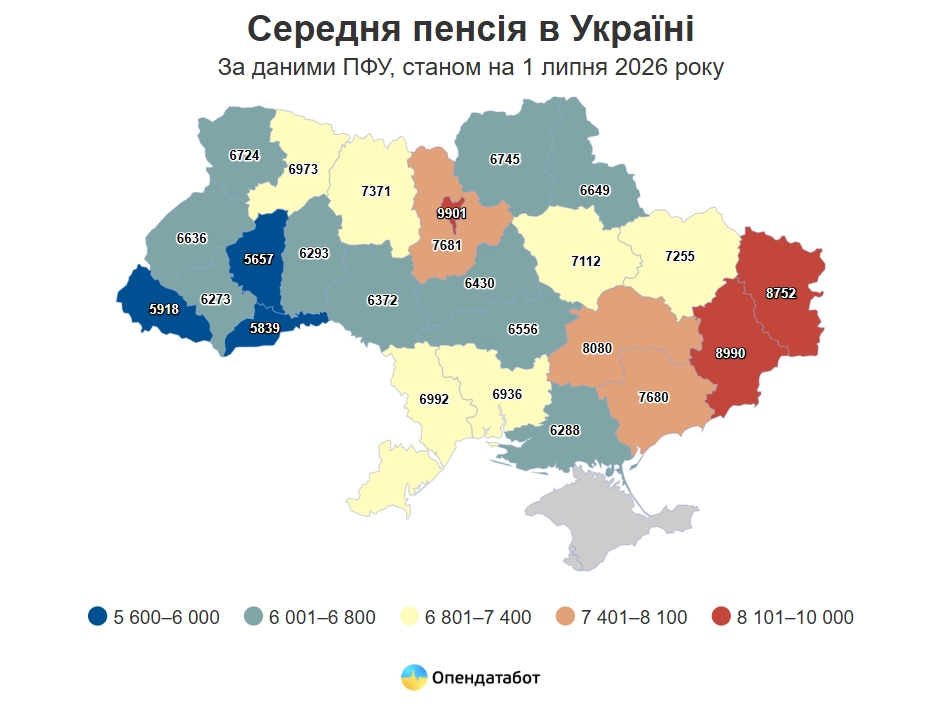 Пенсійні виплати на Житомирщині перевищили позначку у 7,3 тисячі гривень